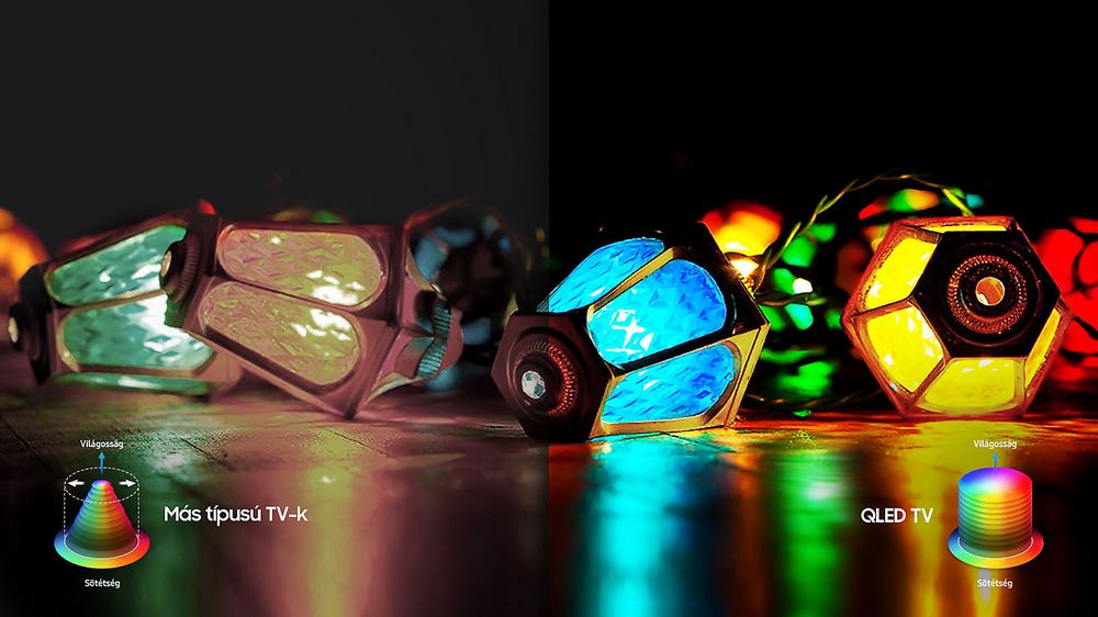 Samsung QLED 4K TV 65Q9F - méretben és látványban is hatalmas, letisztult dizájn és kiváló képminőség Samsung QLED 4K TV 65Q9F - méretben és látványban is hatalmas, letisztult dizájn és kiváló képminőség