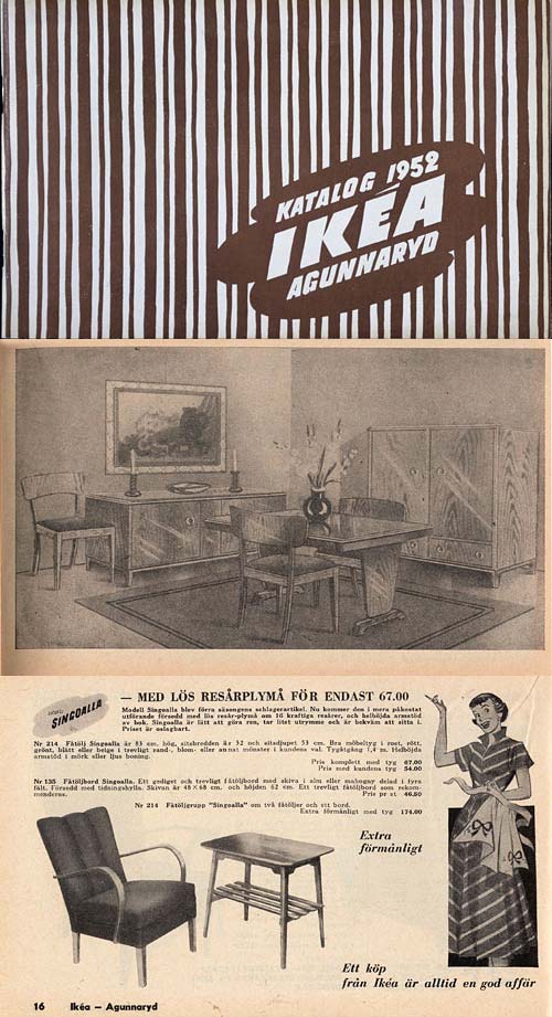 A lakberendezés 61 éve IKEA címlapokban A lakberendezés 61 éve IKEA címlapokban