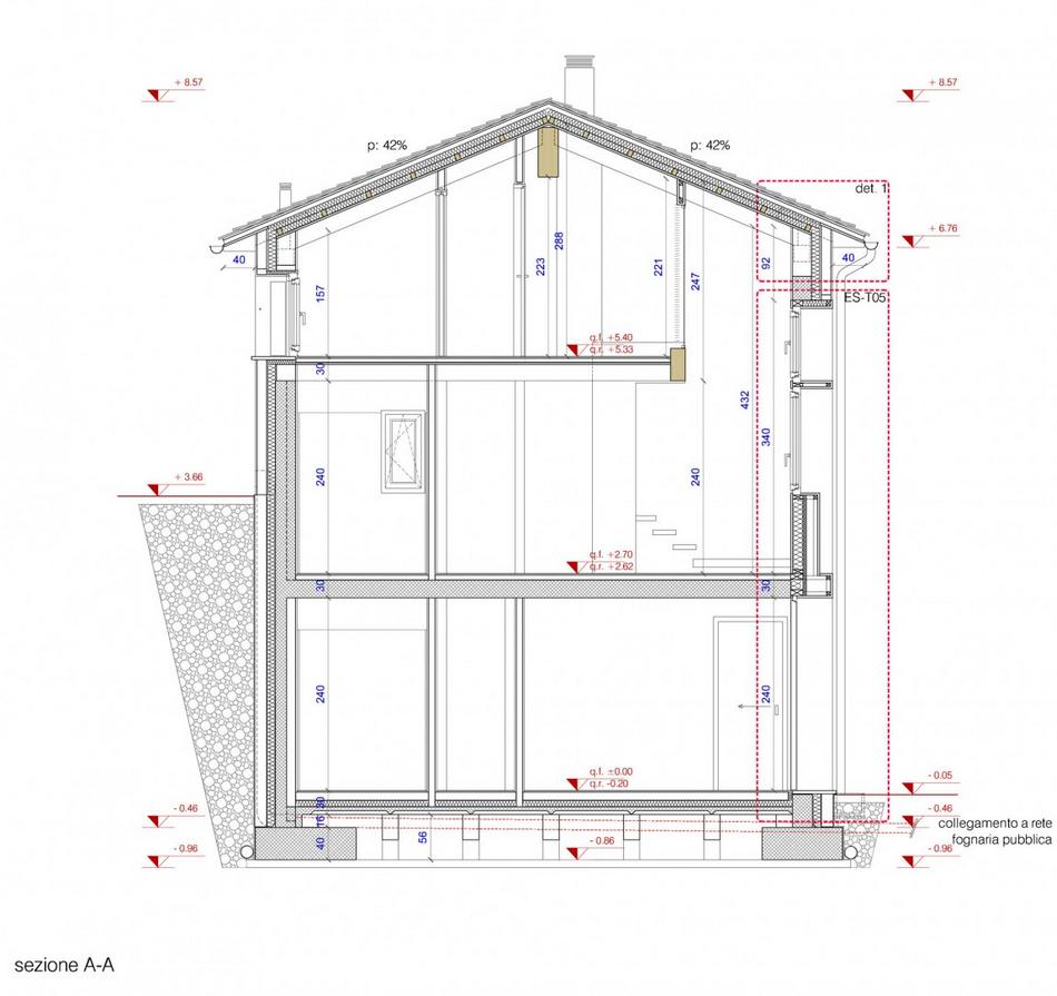 Istálló és pajta átalakítása szép, modern otthonná