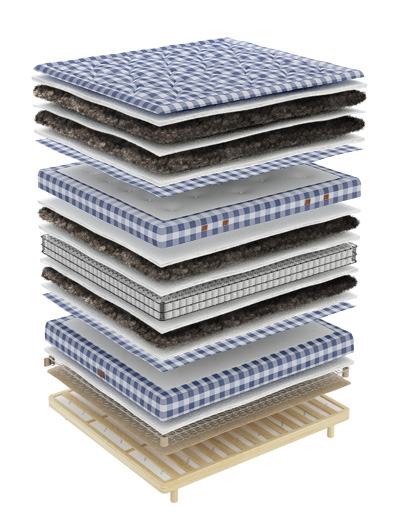 Hästens Jubilea - 160 év alváskultúra egy ágyban 2