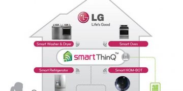 LG Smart háztartási készülékek - az LG újraértelmezi a házimunkát a CES-en