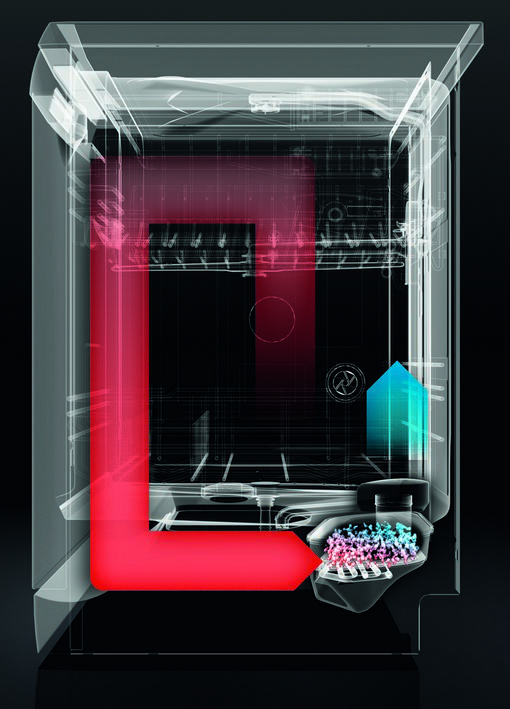 Környezetvégelmi Innovációs Díjat nyert a Bosch