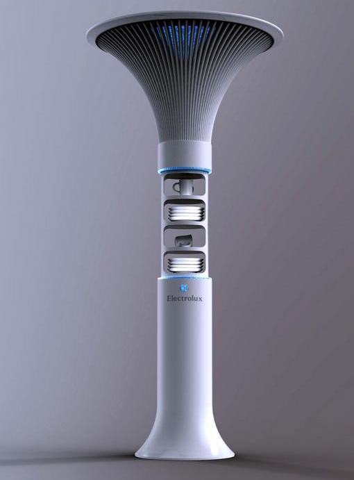 AirWell mosogatógép