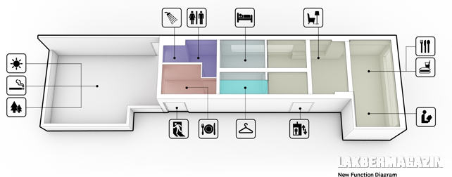 Kis 35nm-es lakás átszervezett terekkel és falakkal, hangulatos terasszal - alaprajz, az új zónák